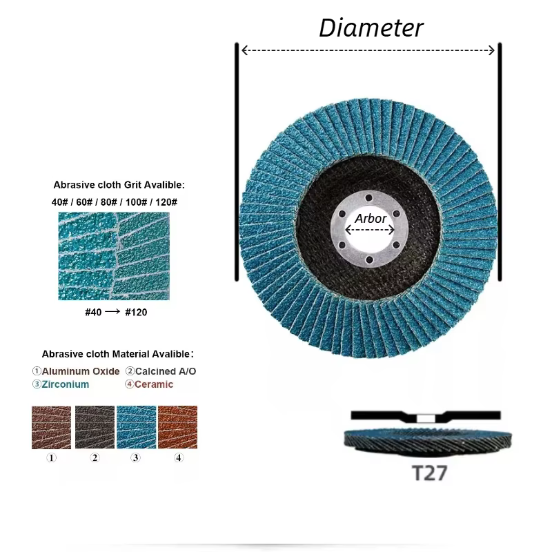 Industrial 5" Aluminum Oxide Flap Disc (P120 Fine Finish) – OEM Detail 2