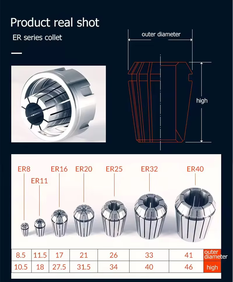 Industrial ER Spring Collet Series (0.005mm/0.008mm Precision, 65Mn) – OEM Detail 2