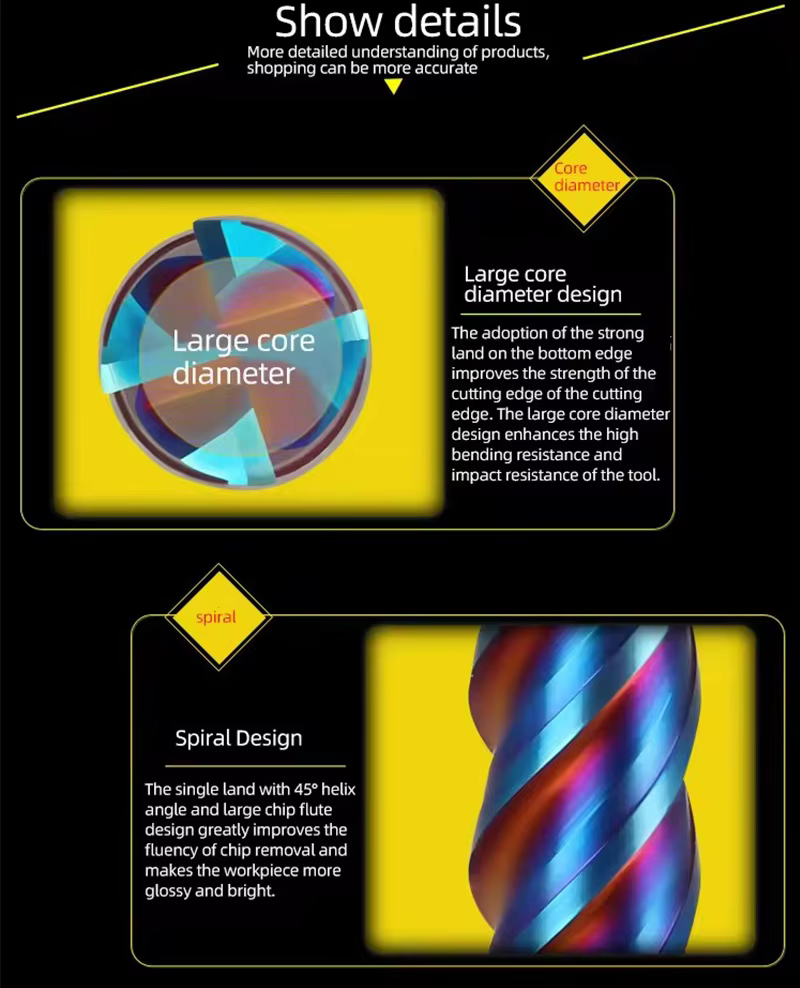 Industrial HRC65 Solid Carbide Corner Radius End Mill – Blue Nano, 4 Flute Detail 6