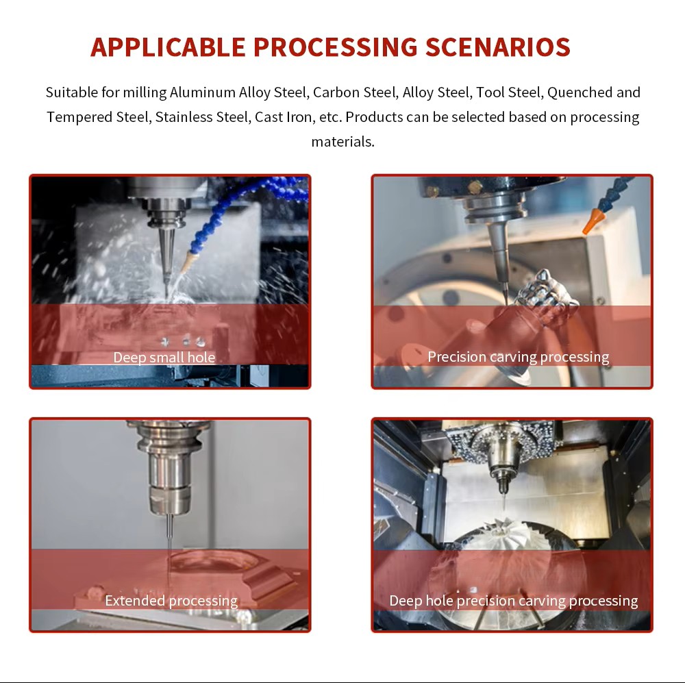 Industrial 2-Flute Micro Long Neck Flat End Mill (Nano Coated) – OEM Sizes Detail 5