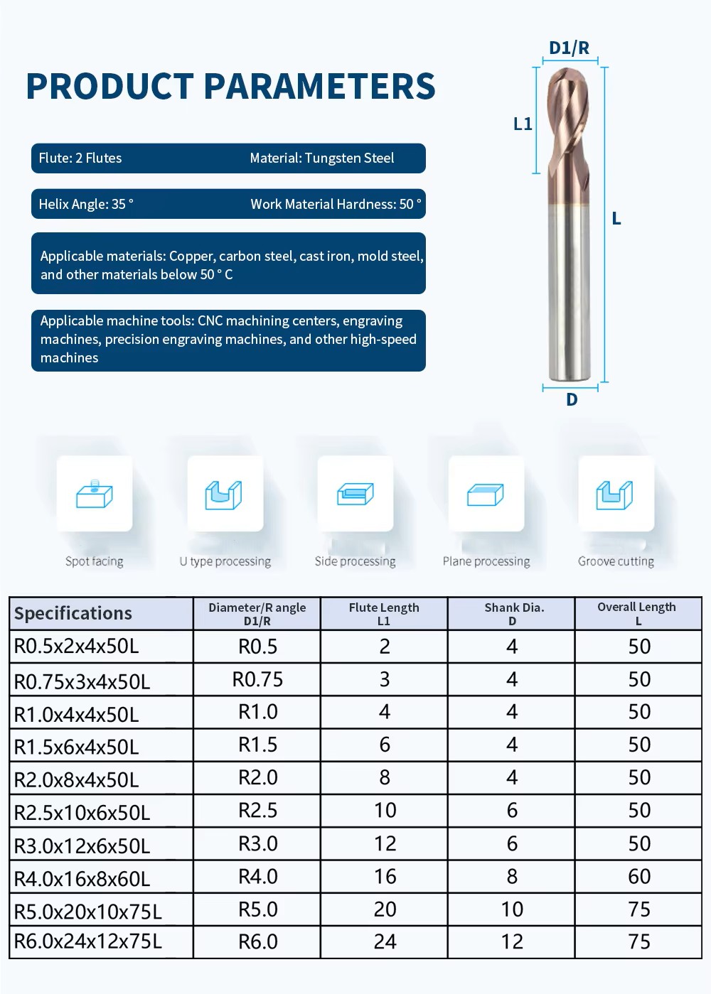 Industrial HRC55 Solid Carbide Ball Nose End Mill (Nano Coated) – OEM Sizes Detail 4