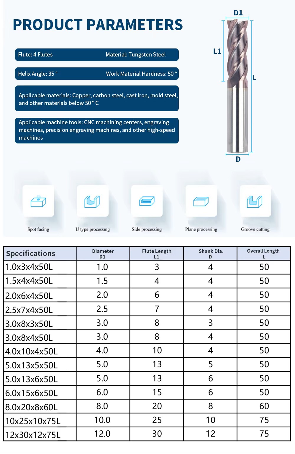 Industrial HRC55 Solid Carbide Flat End Mill (4-Flute, Nano Coated) – OEM Sizes Detail 4