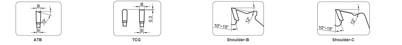 Industrial 7-1/4" (184mm) TCT Framing Saw Blade (24T, 5/8" Arbor) – OEM Detail 3